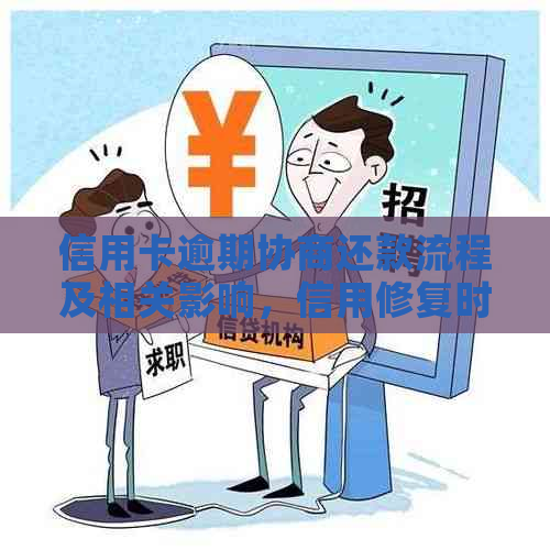 信用卡逾期协商还款流程及相关影响，信用修复时间如何？