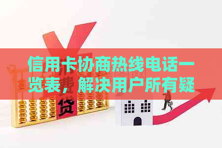 信用卡协商热线电话一览表，解决用户所有疑问