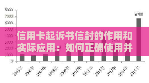 信用卡起诉书信封的作用和实际应用：如何正确使用并确保法律效力？