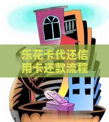 代还信用卡还款流程详解