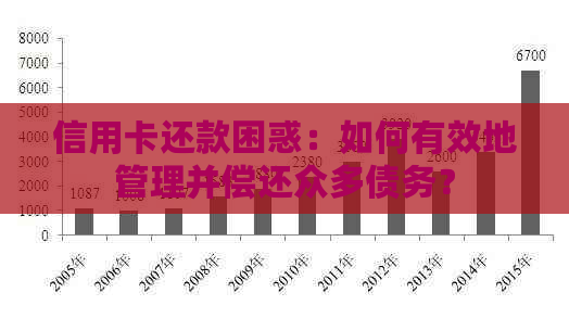 信用卡还款困惑：如何有效地管理并偿还众多债务？