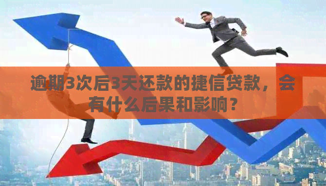 逾期3次后3天还款的捷信贷款，会有什么后果和影响？