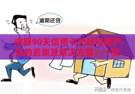 逾期90天信用卡欠款可能产生的后果及解决方案：一张全面的指南