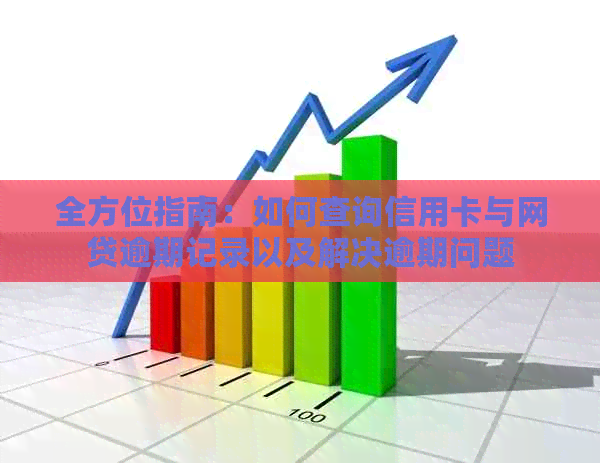 全方位指南：如何查询信用卡与网贷逾期记录以及解决逾期问题