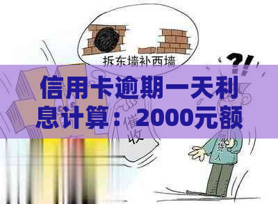 信用卡逾期一天利息计算：2000元额度的影响与应对策略