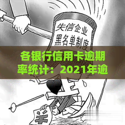 各银行信用卡逾期率统计：2021年逾期情况及正常范围