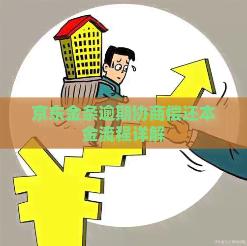 京东金条逾期协商偿还本金流程详解