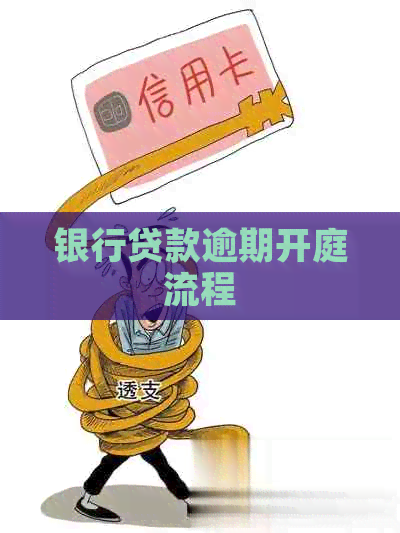 银行贷款逾期开庭流程