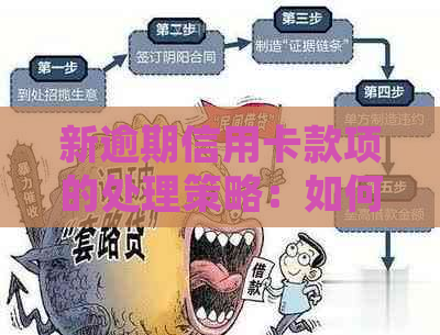 新逾期信用卡款项的处理策略：如何应对上门？