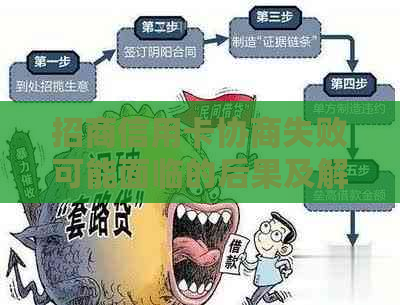 招商信用卡协商失败可能面临的后果及解决方法：一篇全面解答