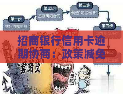 招商银行信用卡逾期协商：政策减免与还款时间探讨