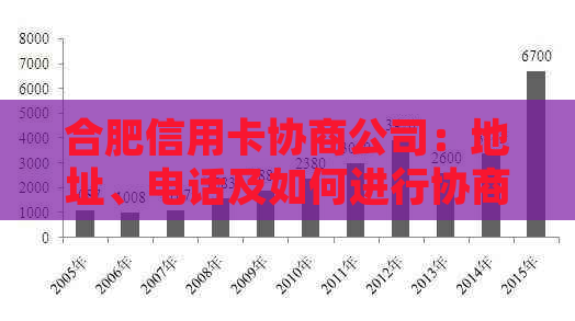 合肥信用卡协商公司：地址、电话及如何进行协商的全面指南