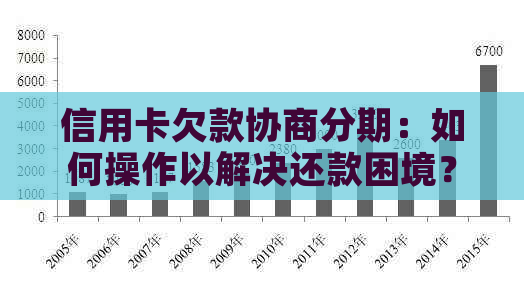 信用卡欠款协商分期：如何操作以解决还款困境？