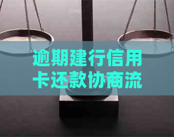 逾期建行信用卡还款协商流程及分行选择指南