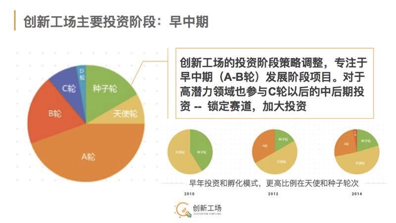 全面解析：企业如何通过IPv6与AI技术培训提升竞争力与创新能力