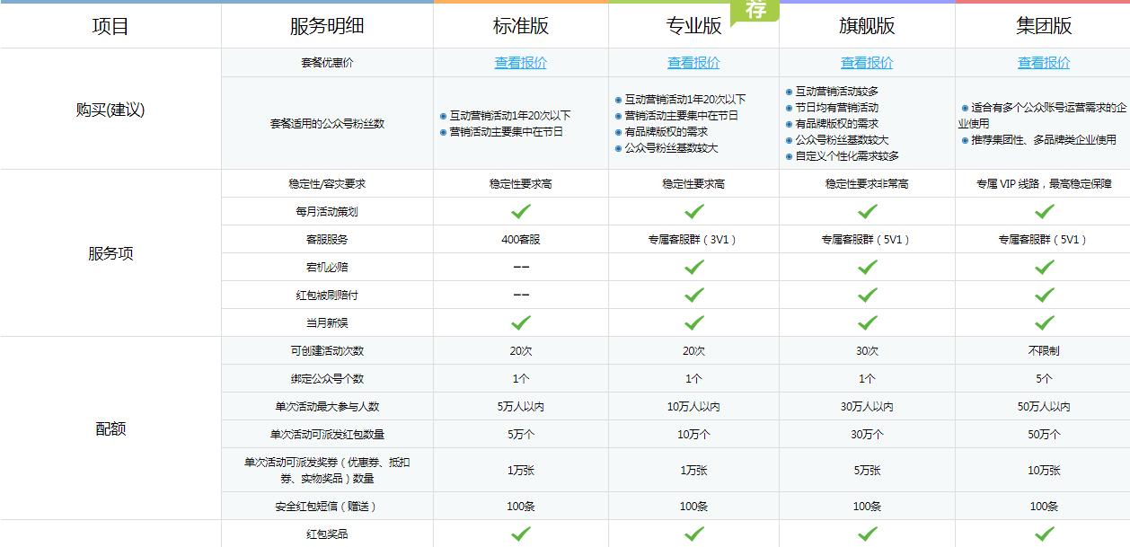 智能AI电商海报一键生成：覆全场景营销需求，助力店铺高效引流