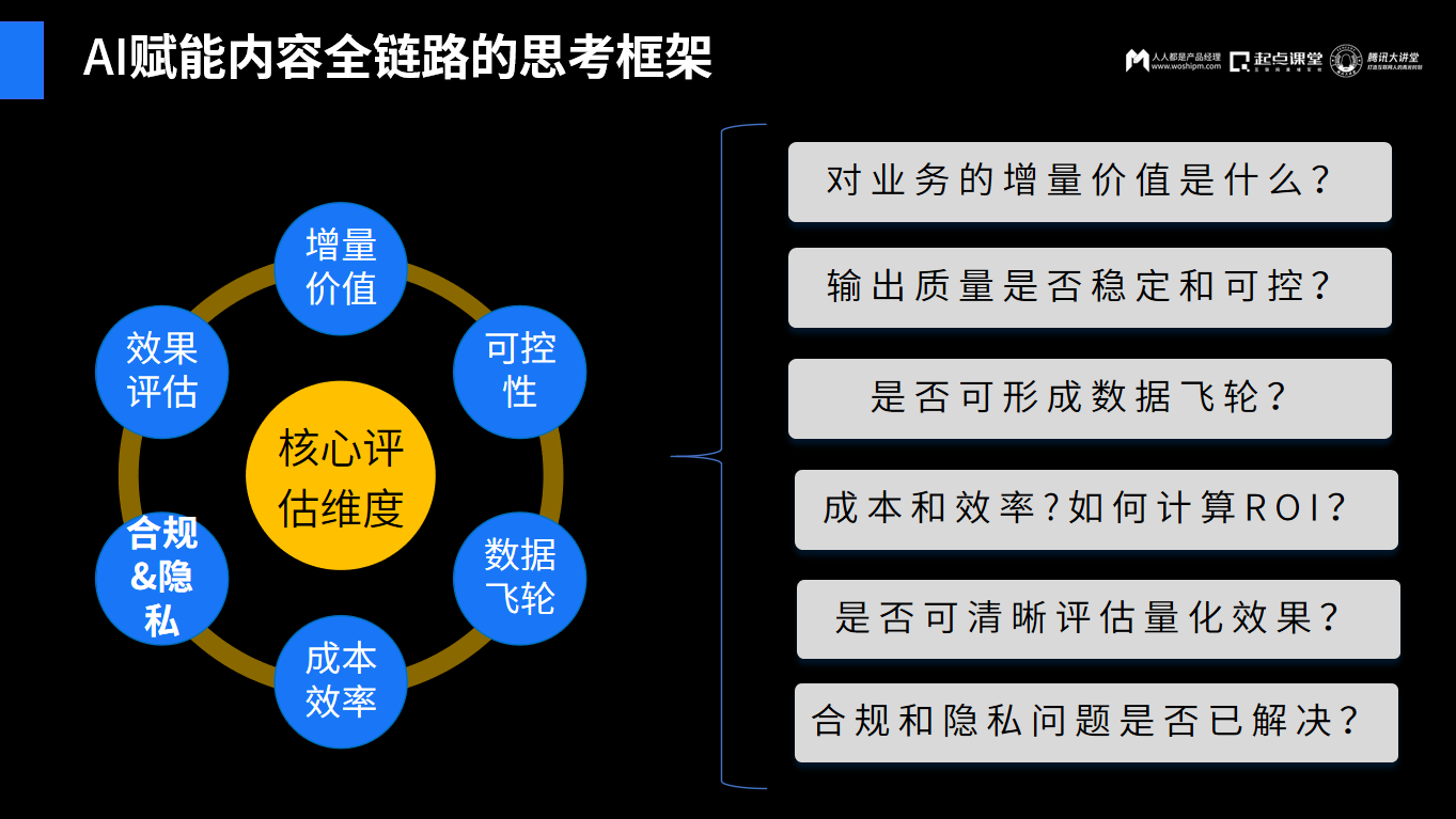 ai生成壁纸文字文案怎么写