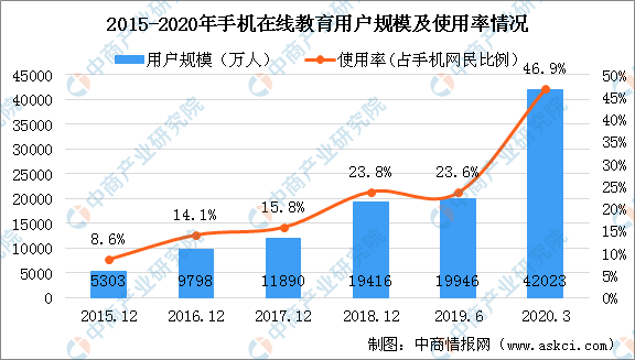 深入解析AI训练师职业前景：市场需求、职业发展及未来趋势分析