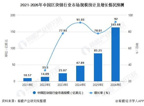 深入解析AI训练师职业前景：市场需求、职业发展及未来趋势分析