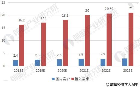 深入解析AI训练师职业前景：市场需求、职业发展及未来趋势分析