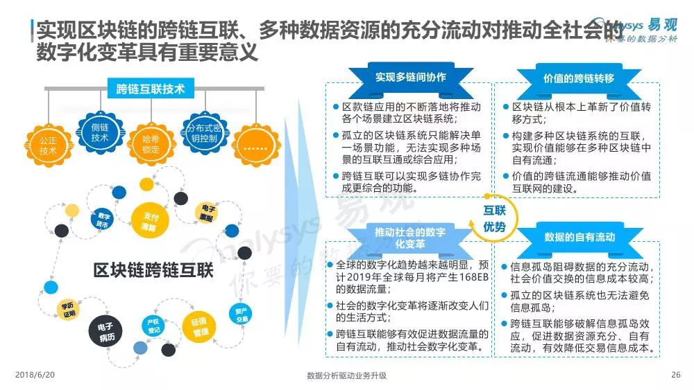 全面解析：AI生成技术的应用、优势与未来发展趋势