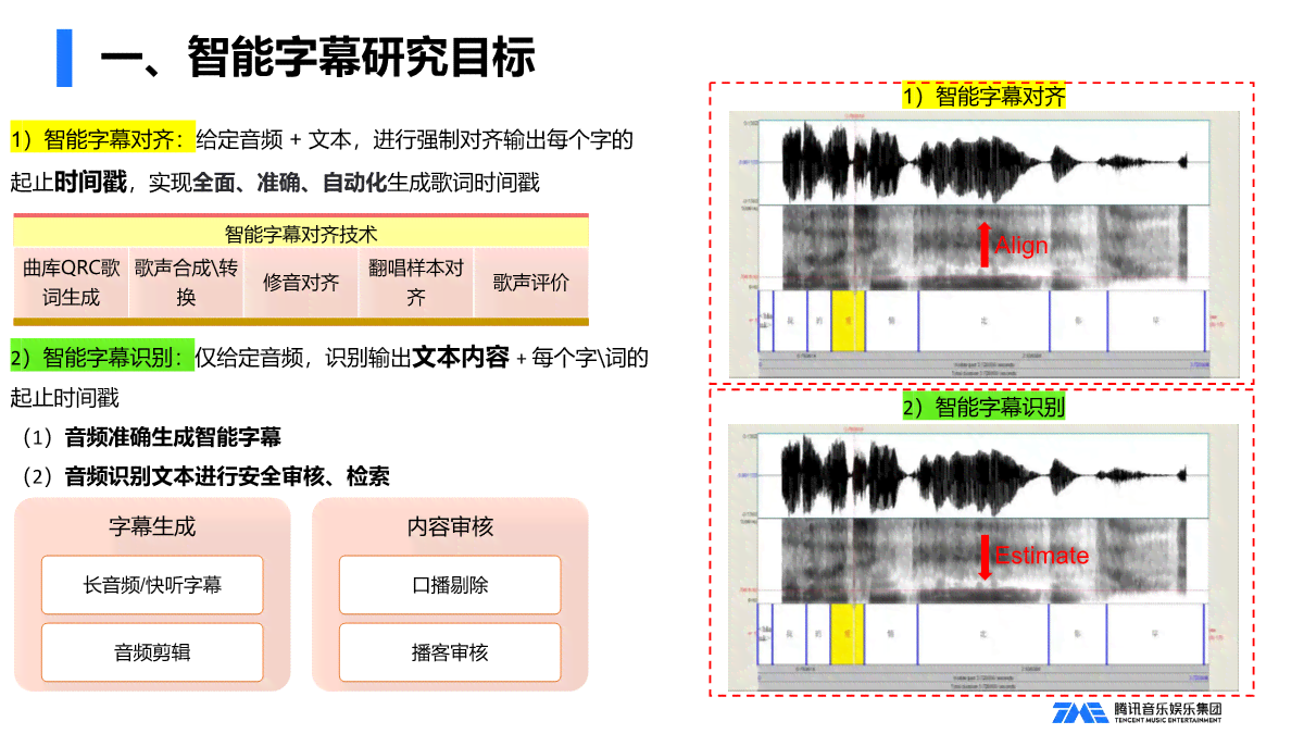 开放平台实现图片文字识别与字体智能检测