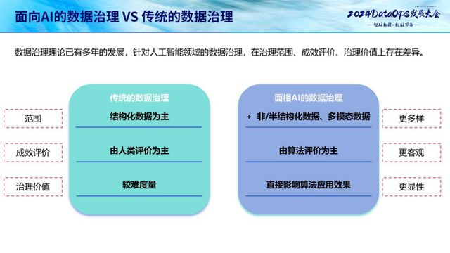 人工智能实验全攻略：从基础内容到详细步骤详解与实践指南