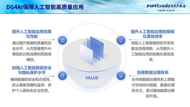 人工智能实验全攻略：从基础内容到详细步骤详解与实践指南