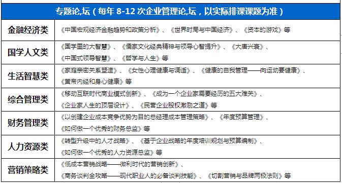 广州ai培训费用标准是多少及培训价格详情