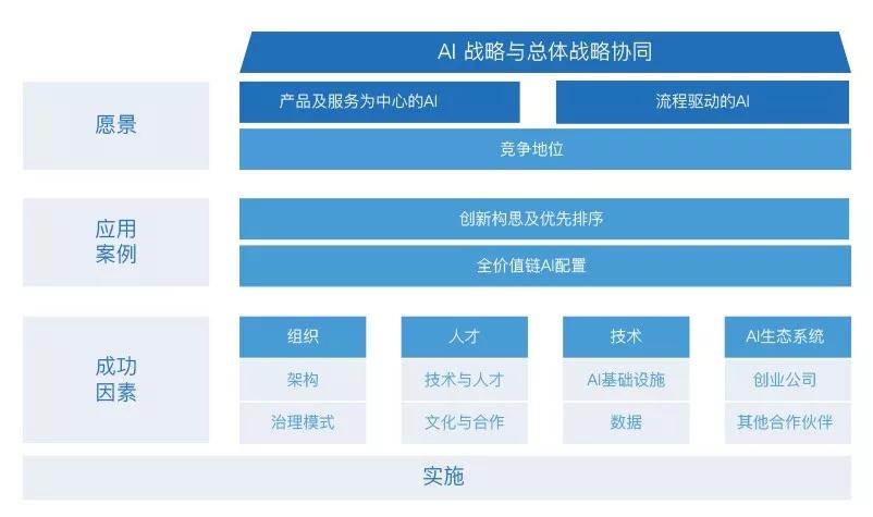 AI文件应用指南：探索AI文件的多种用途与潜在功能