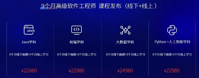 ai工程师培训班大概多少钱，月均费用及全年总价解析