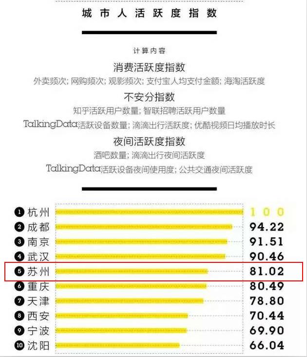 2023揭阳权威AI培训首选：综合实力排名之一的正规机构盘点