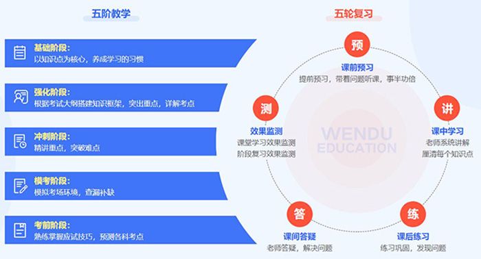 科普写作训练营：官网揭秘、技巧与五步法实战指南