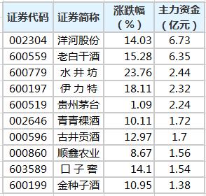 银川ai设计培训机构有哪些