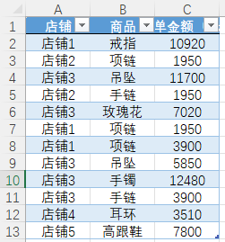 AI一键生成表格文字及自动化数据处理：全面探索表格内容智能填充与编辑功能