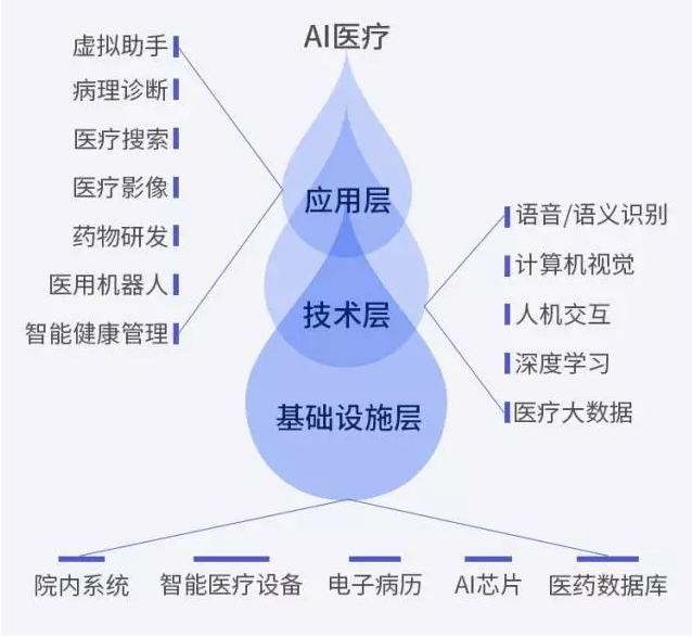 全面盘点：国内AI培训机构的综合指南与选择策略