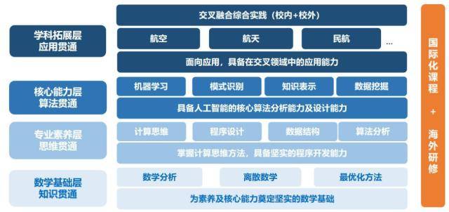 AI智慧文旅教育培训全景解析：课程价位、应用前景及综合解决方案