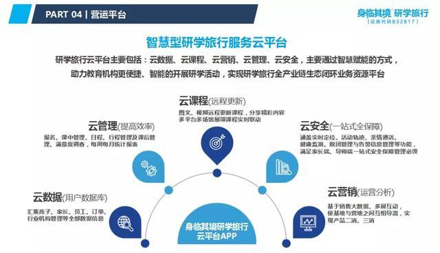 AI智慧文旅教育培训全景解析：课程价位、应用前景及综合解决方案