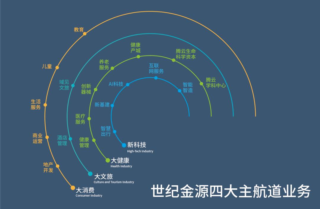 AI智慧文旅教育培训全景解析：课程价位、应用前景及综合解决方案