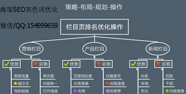 智能AI生成界面：全方位解决界面设计、开发与优化需求