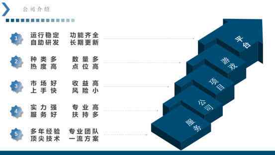 全面指南：打造梦幻景观的必备工具与技巧解析