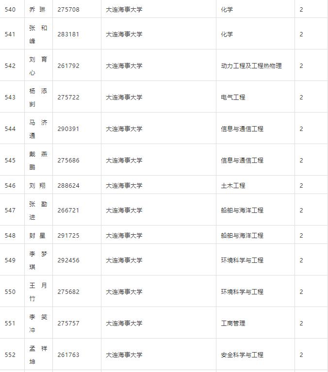 一站式AI智能写作平台：涵文章、报告、简历等多种文本自动生成解决方案