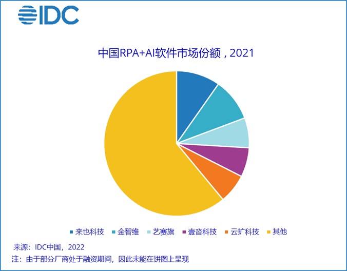 AI绘画软件占用空间过大？优化技巧与压缩方法全面指南