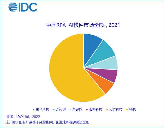 AI绘画软件占用空间过大？优化技巧与压缩方法全面指南