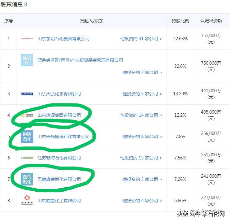 新海石化ai电商培训班：全面解读地址、课程及电子商城平台详情