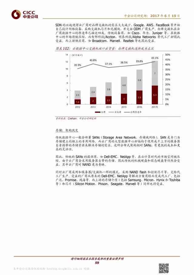 全面解析AI芯片领域：盘点各大龙头上市公司及其市场影响力