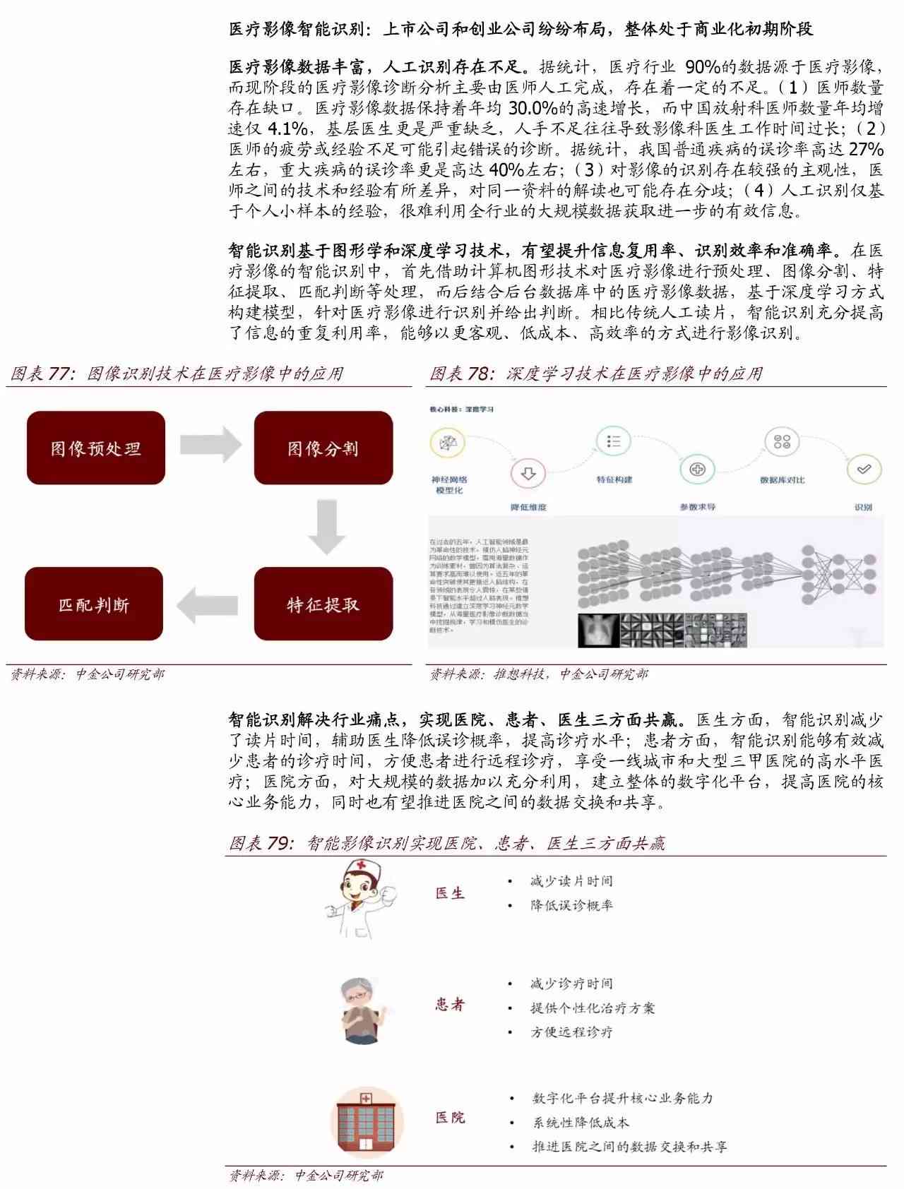 全面解析AI芯片领域：盘点各大龙头上市公司及其市场影响力