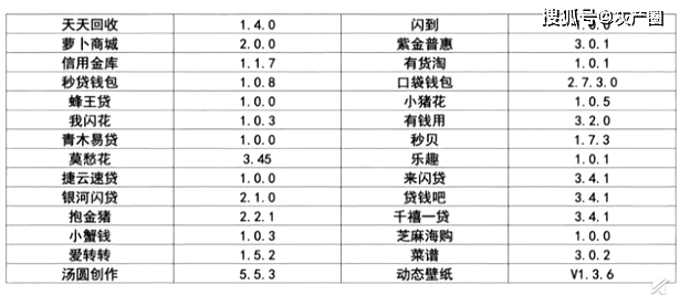 之一财经AI生成的内容有哪些：涵的方面与类型详解