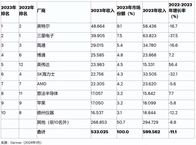 绥化AI课程培训机构排名：前十榜单及排行榜