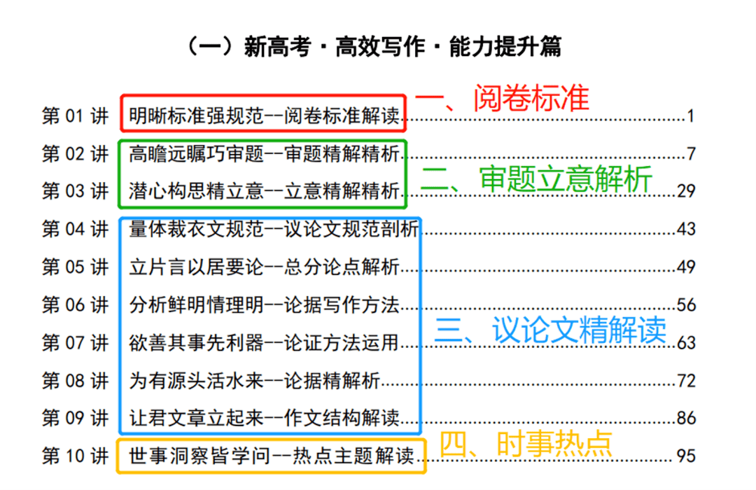 免费高效写作推荐：多功能、易用、满足各种写作需求